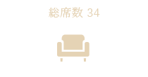 総席数 34